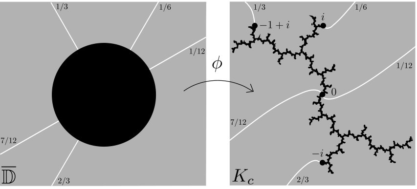 Figure 35