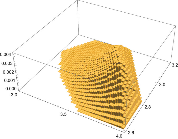 Figure 16