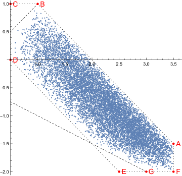 Figure 24
