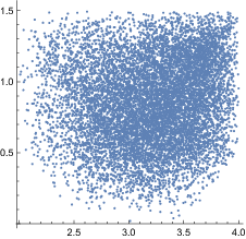 Figure 25