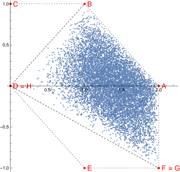 Figure 35