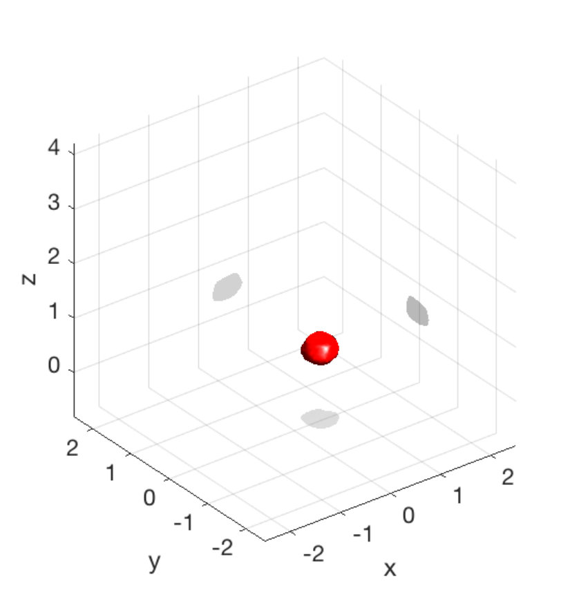 Figure 11