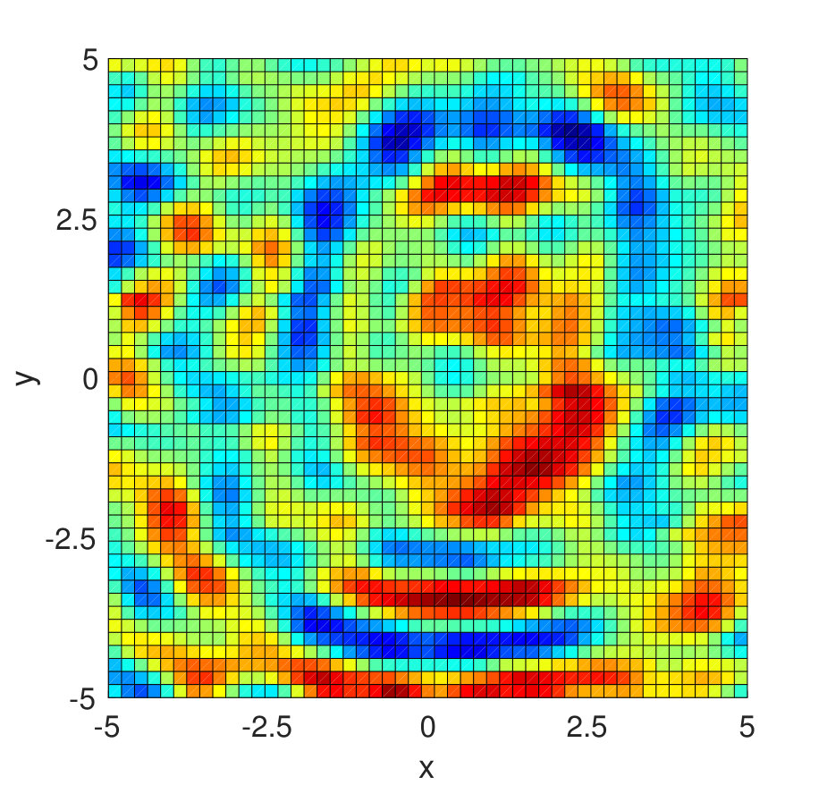 Figure 18