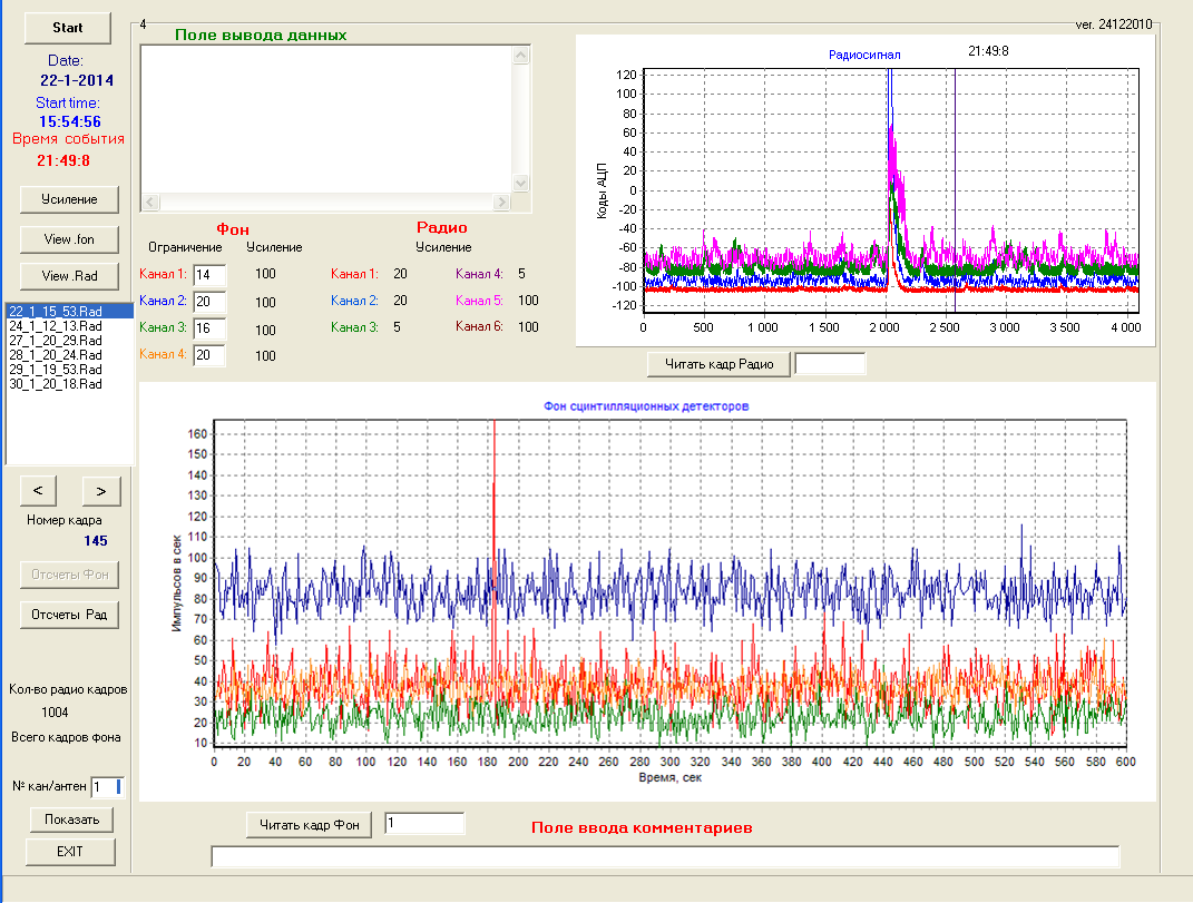 Figure 5
