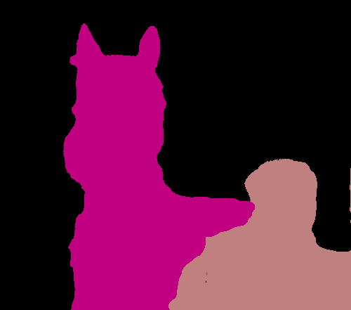Figure 19