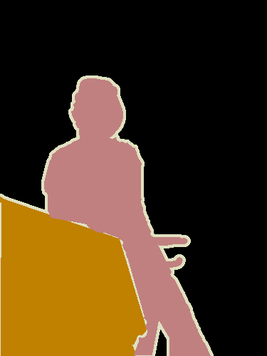 Figure 21