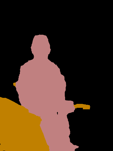 Figure 22