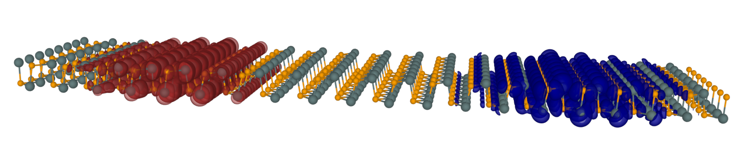 Figure 9