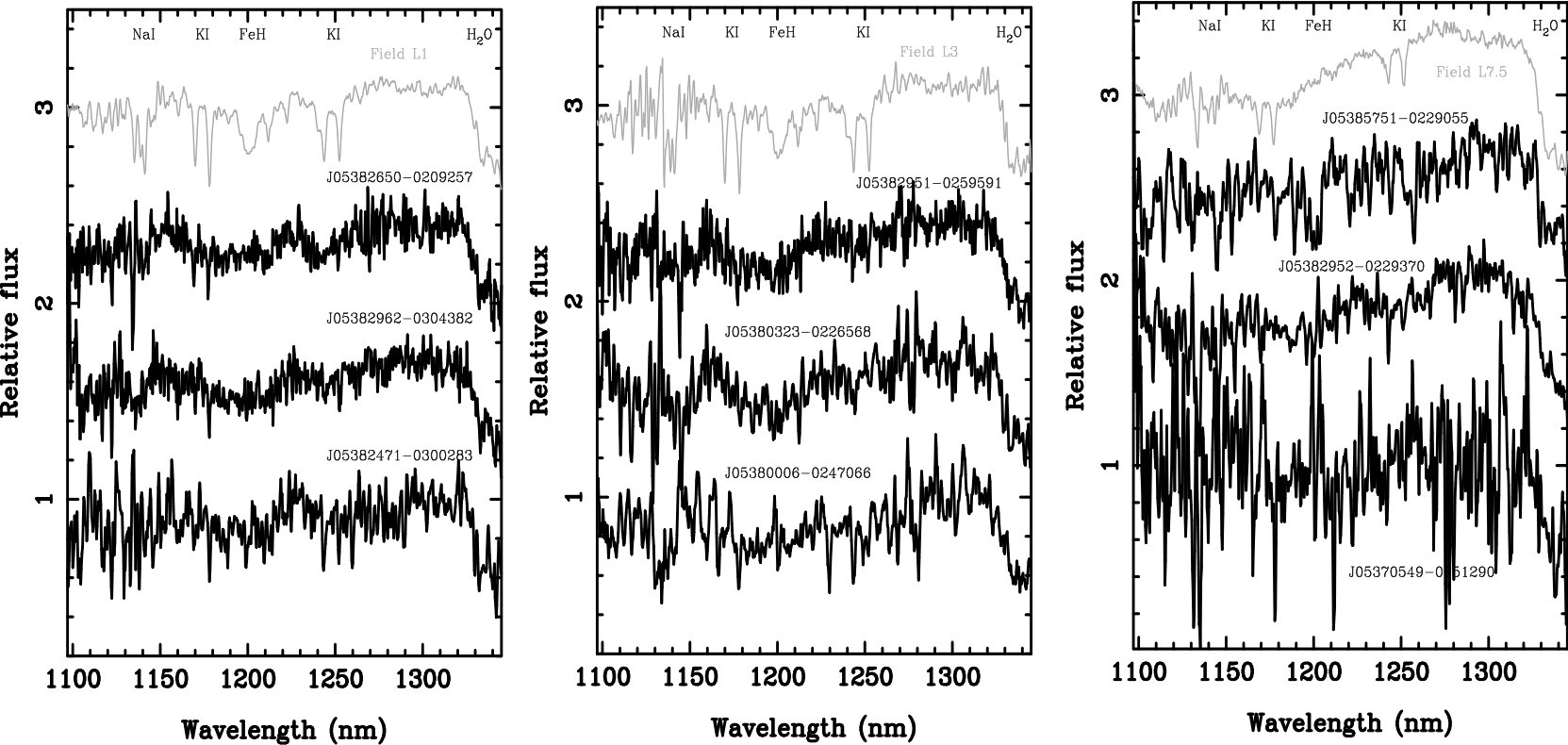 Figure 14