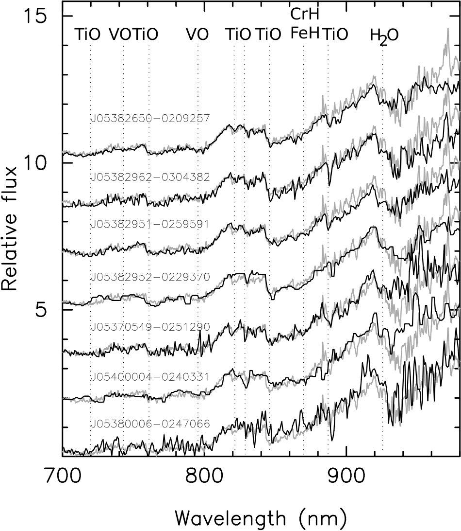 Figure 16