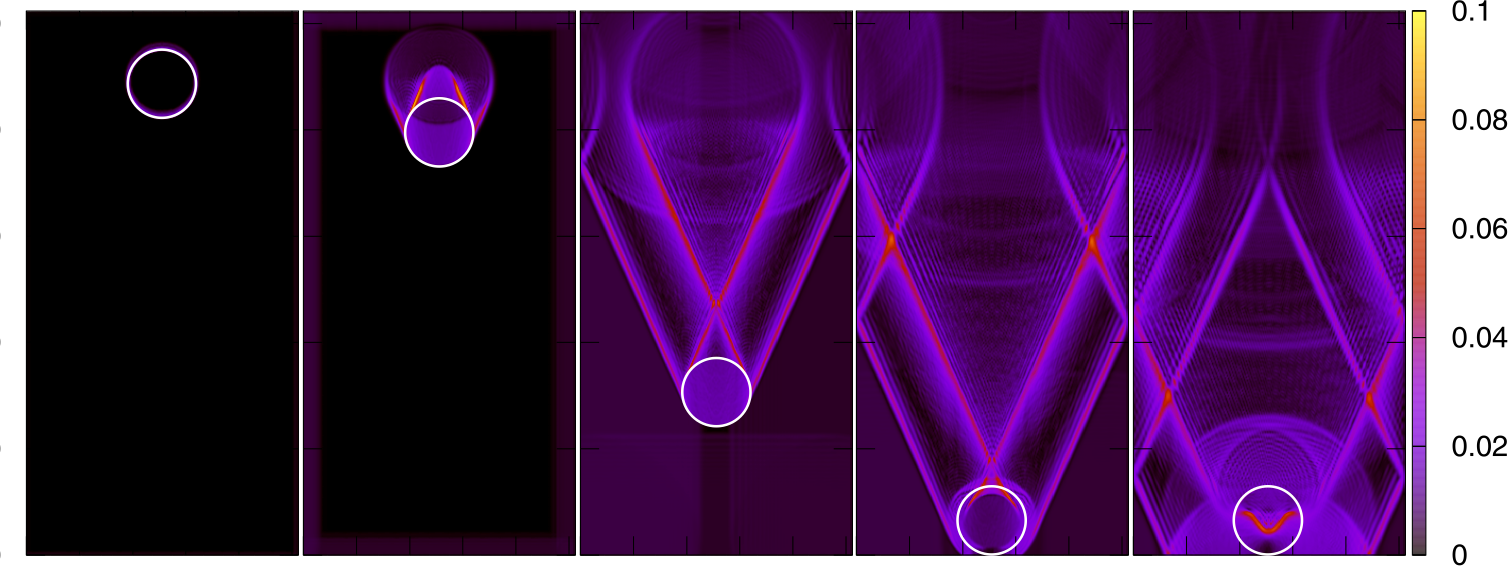 Figure 9