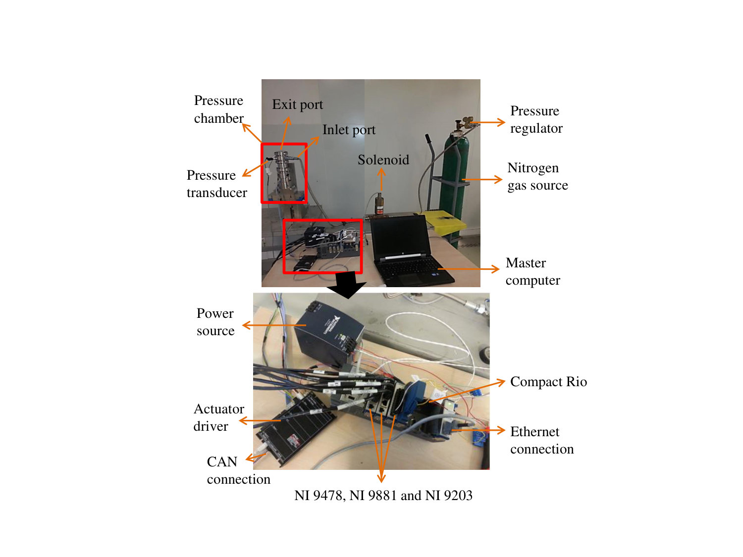 Figure 5