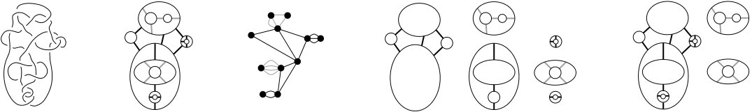 Figure 18