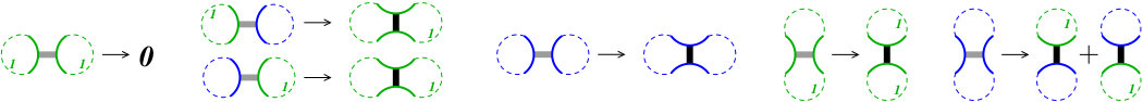 Figure 19