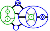 Figure 22