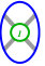 Figure 25