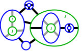 Figure 29