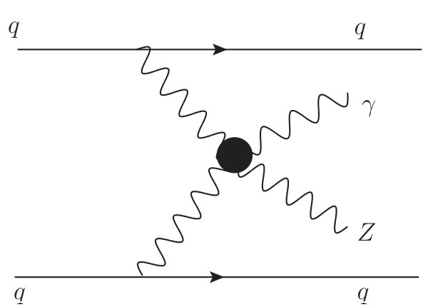 Figure 23