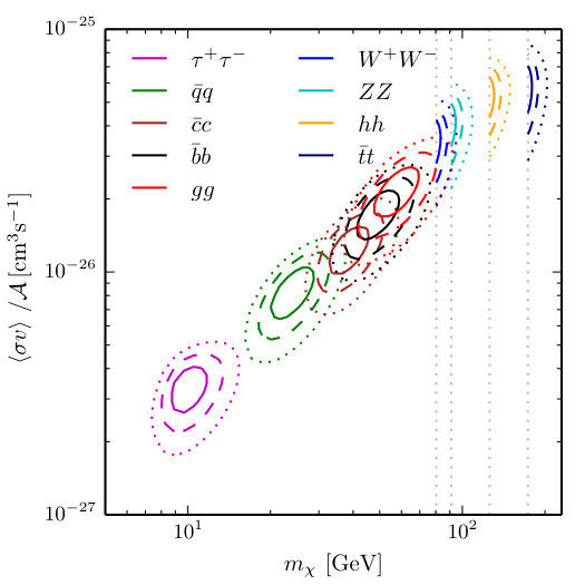 Figure 16