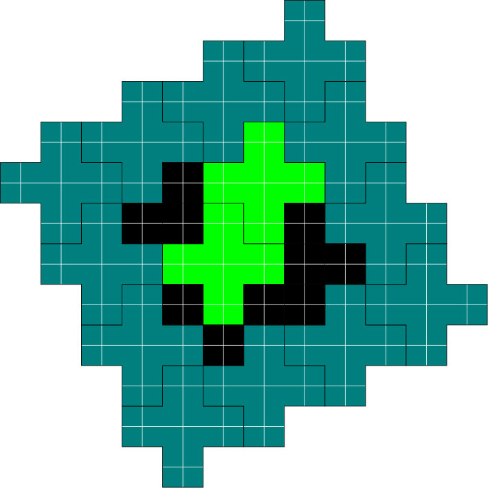 Figure 10