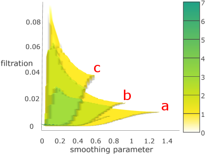 Figure 19