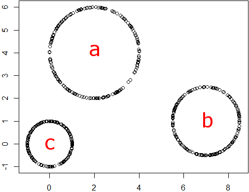 Figure 23