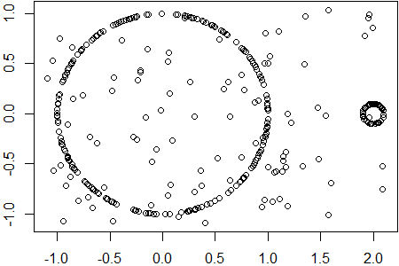 Figure 32