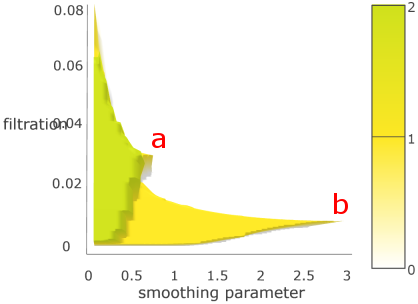 Figure 37
