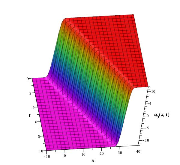 Figure 12