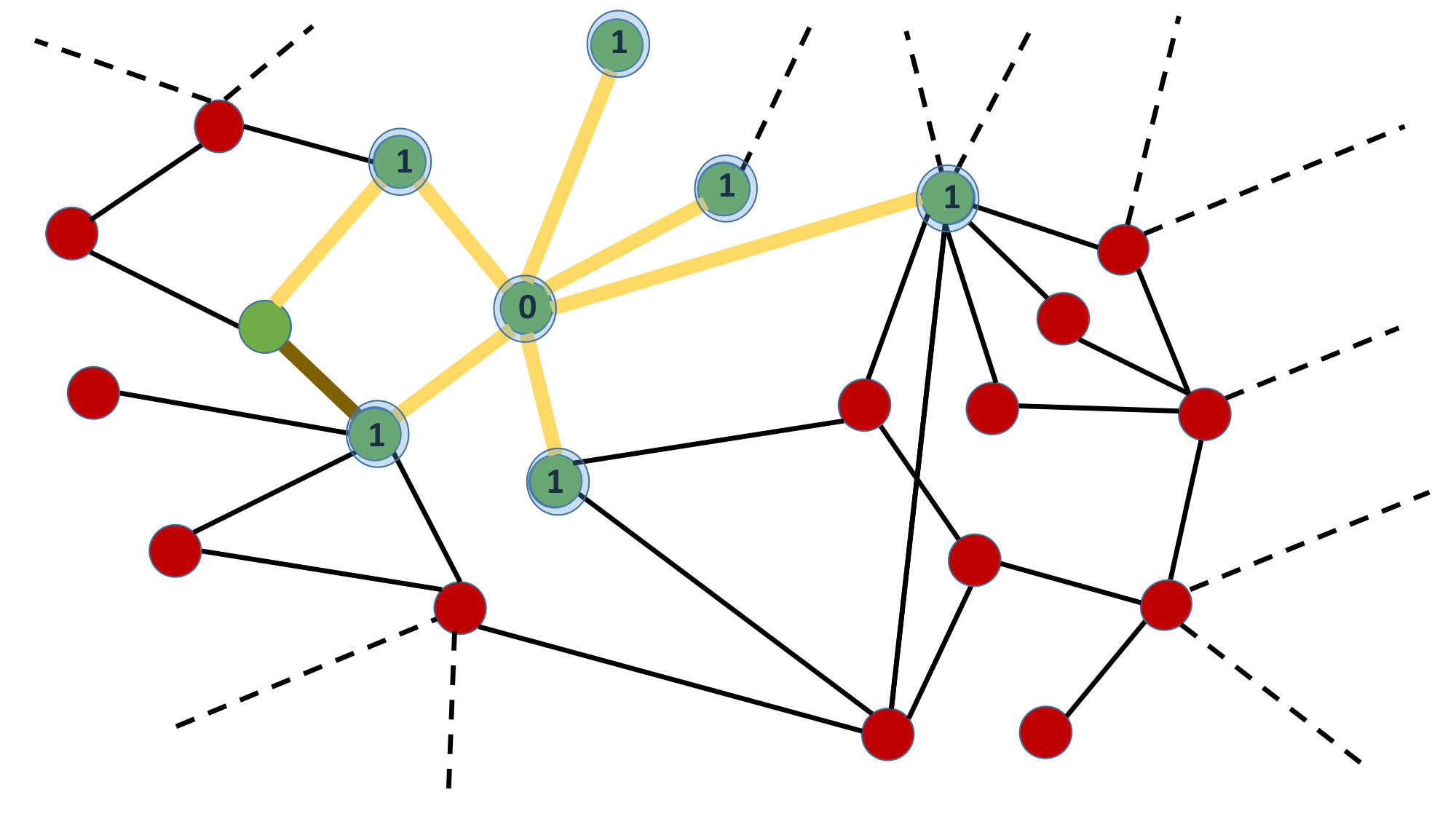 Figure 16