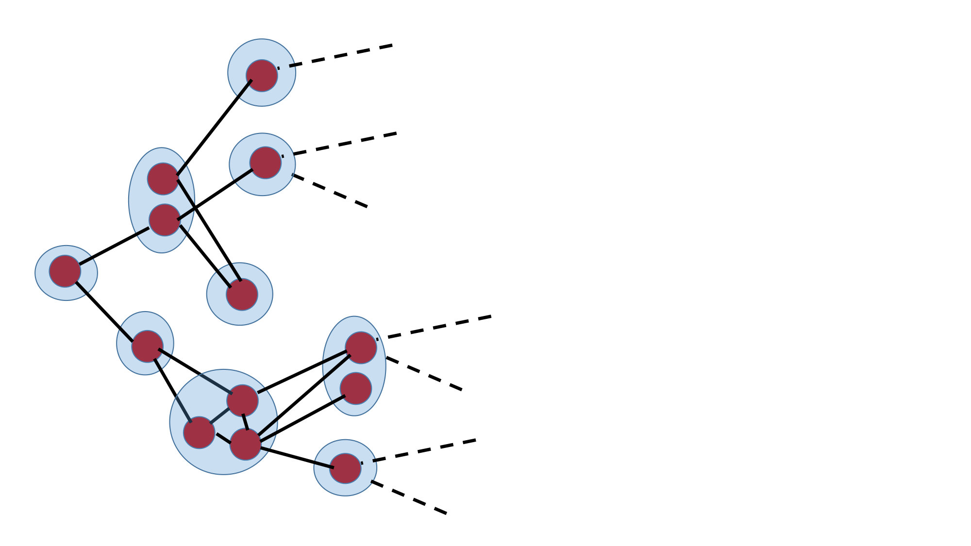 Figure 38