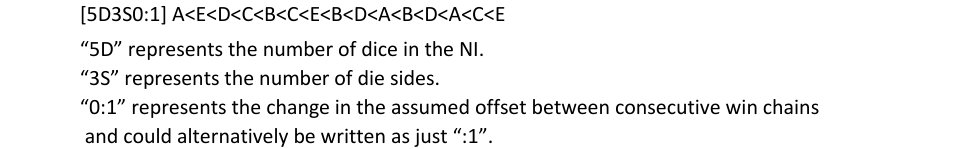 Figure 23