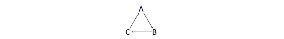 Figure 25