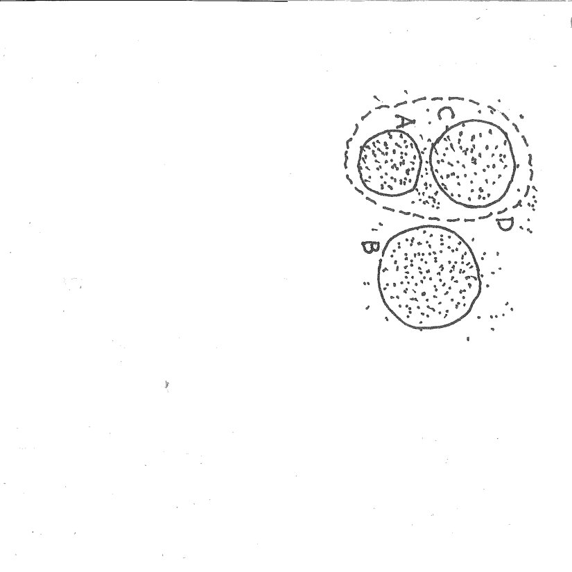 Figure 23