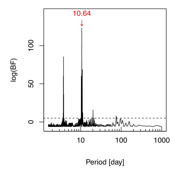 Figure 37