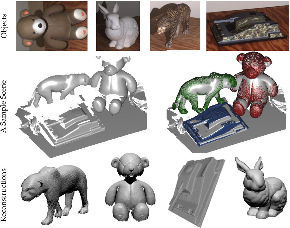 Figure 13