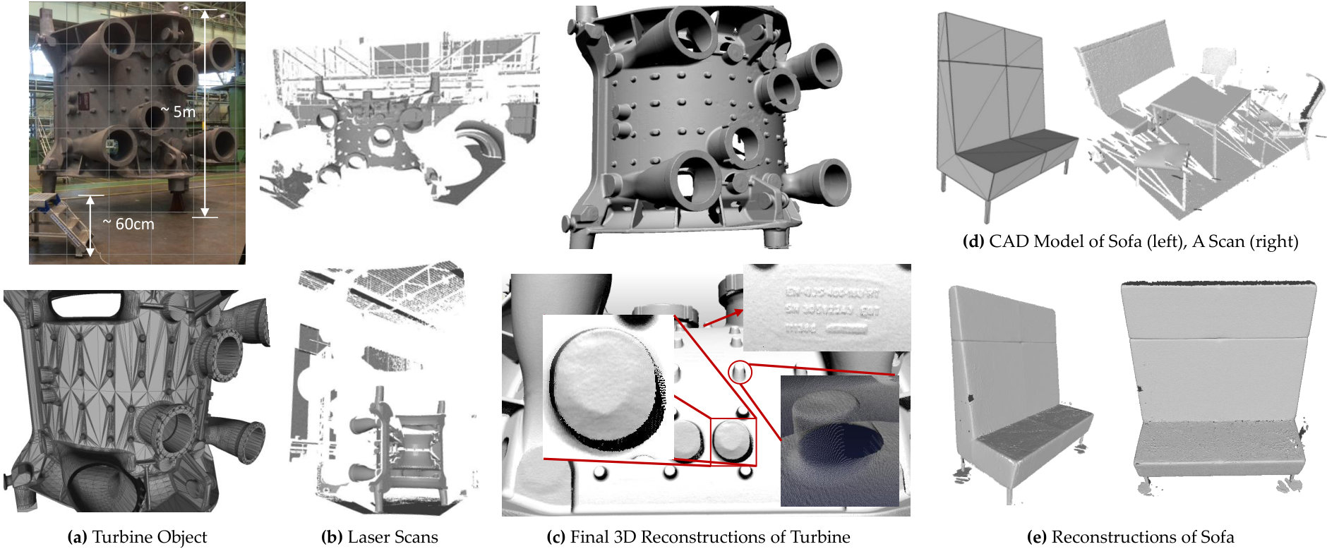 Figure 15
