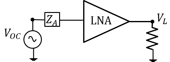 Figure 36