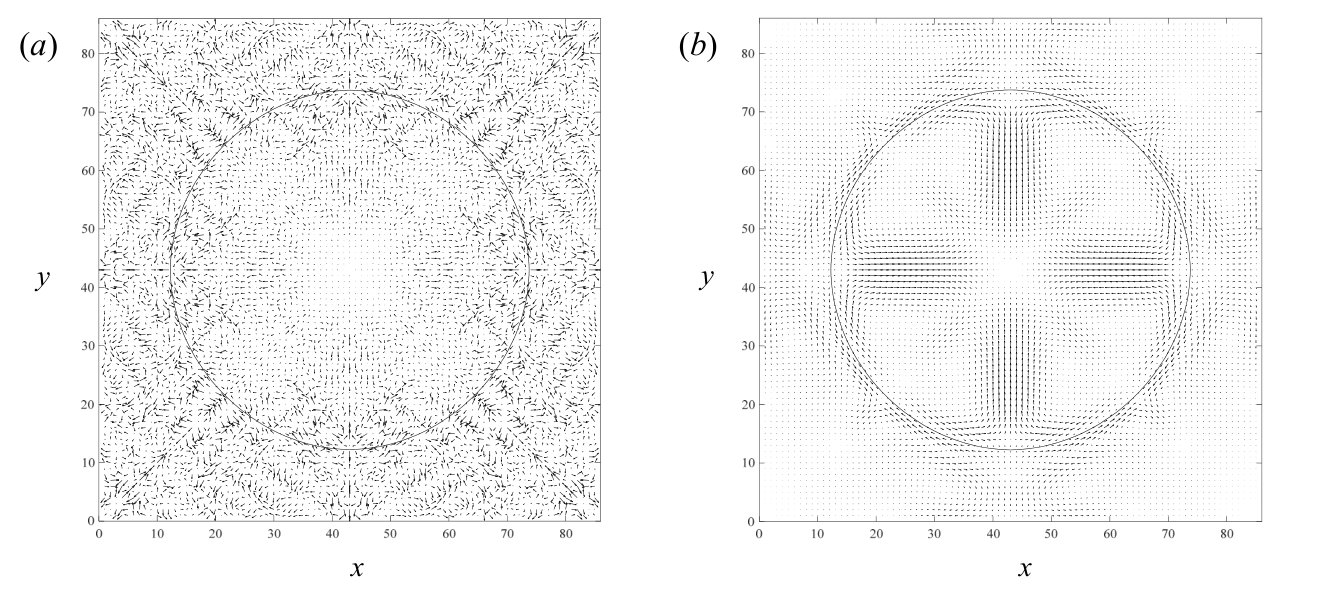 Figure 15