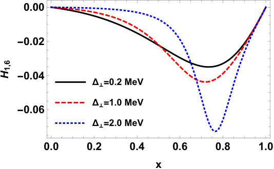 Figure 18