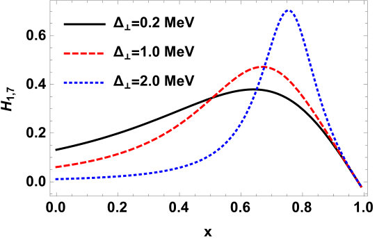 Figure 20