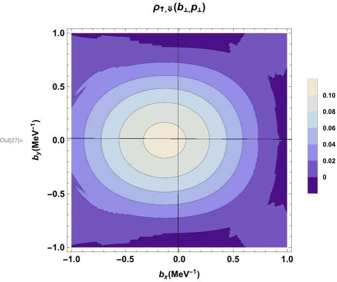 Figure 24