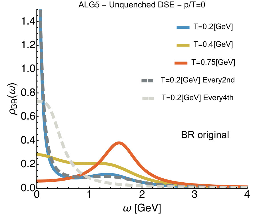 Figure 37