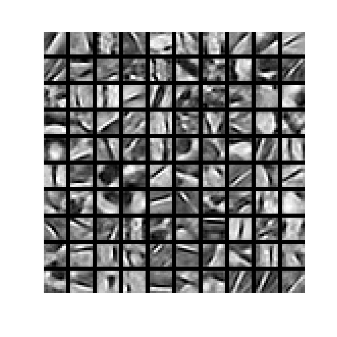 Figure 10