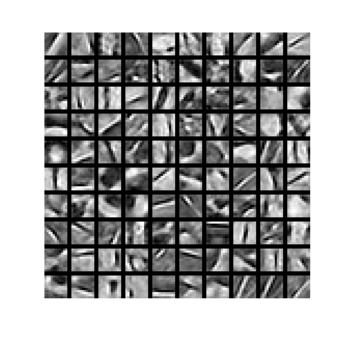 Figure 11
