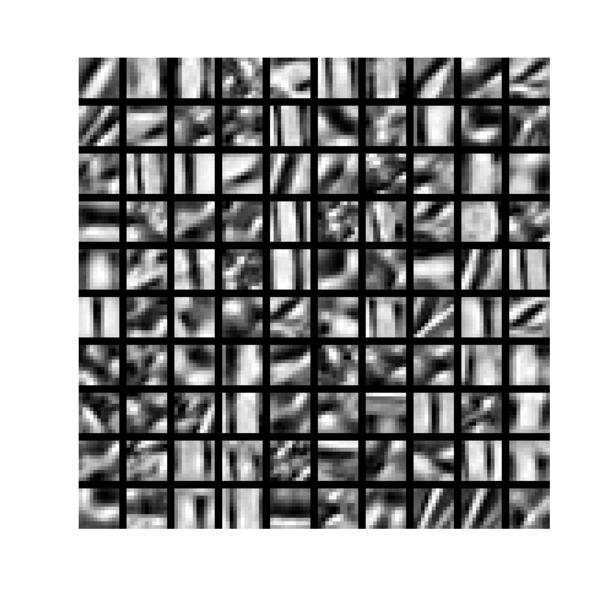 Figure 12