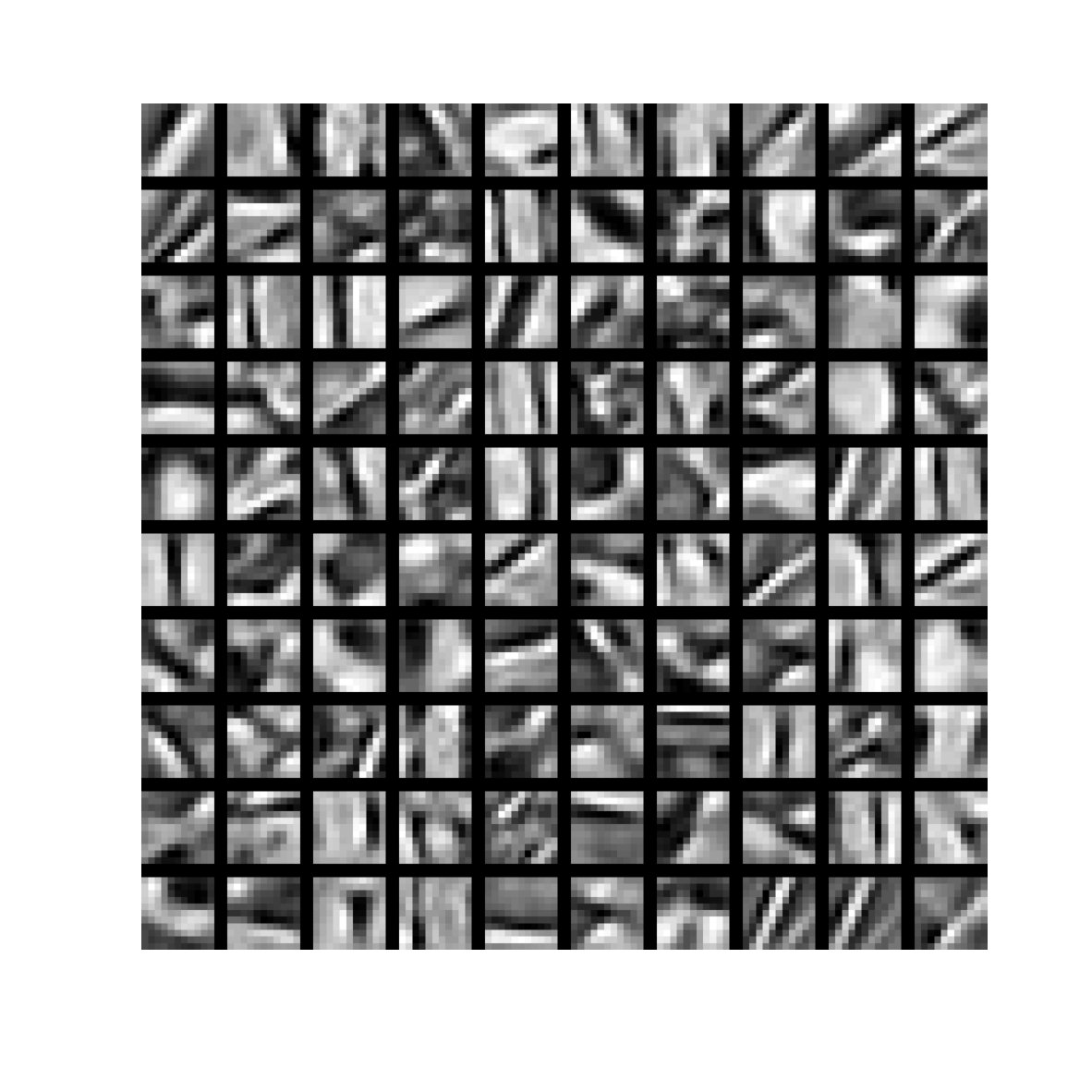 Figure 13