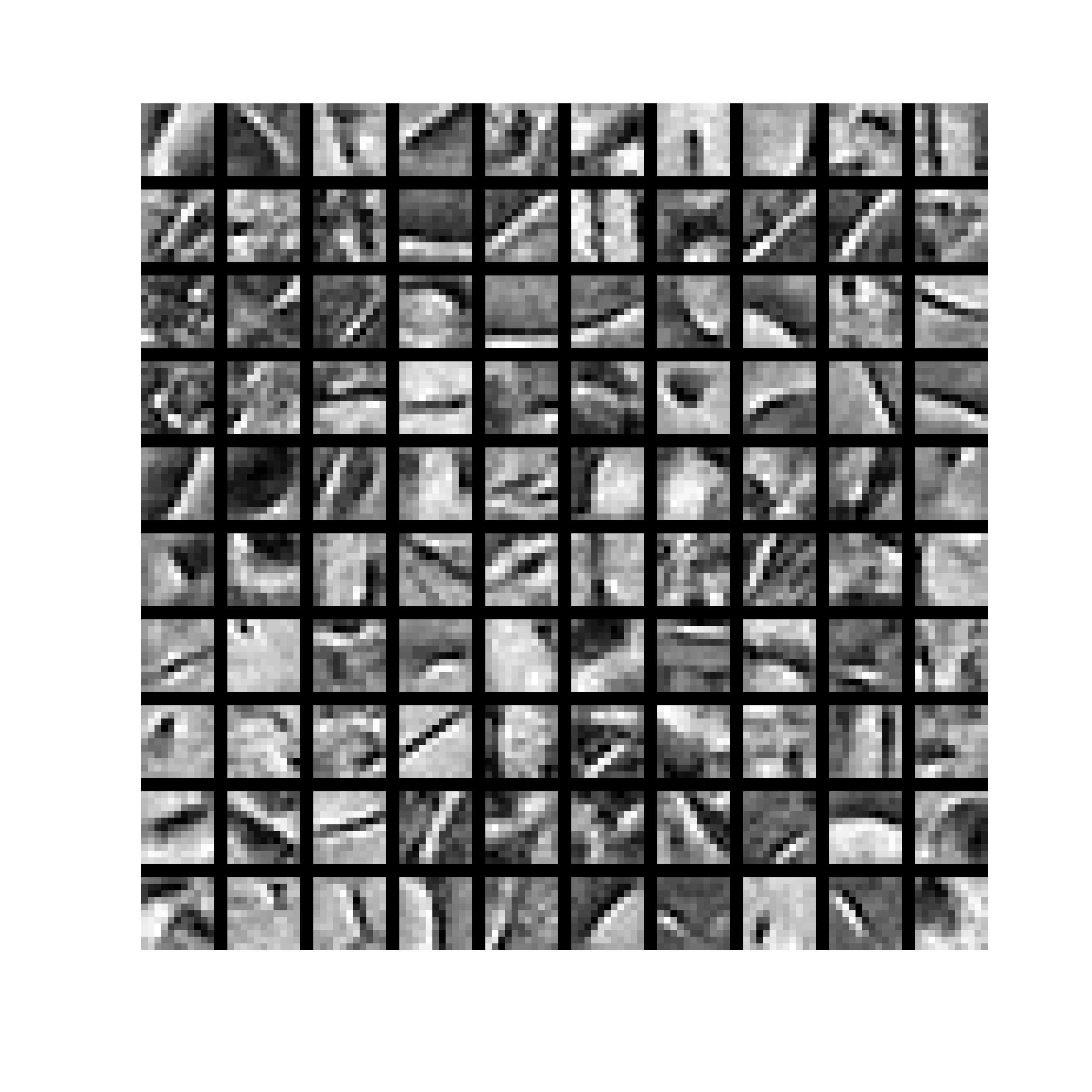 Figure 16