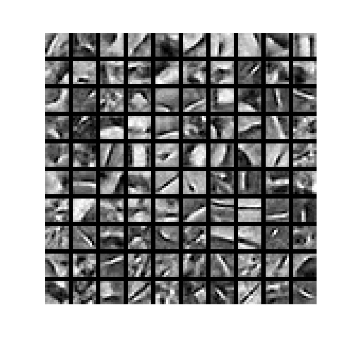 Figure 17