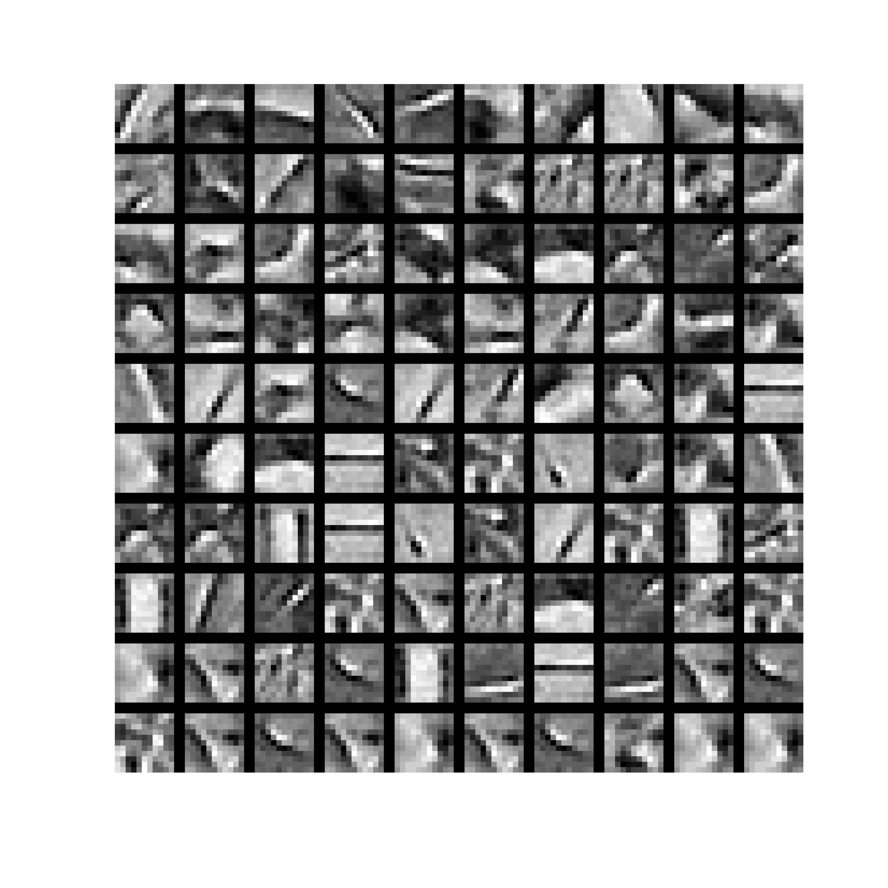 Figure 19